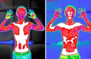红外热成像技术在心理及情绪方面应用研究分析