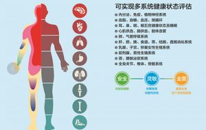 健康的放大镜，让疾病无处可藏-KIR热成像技术