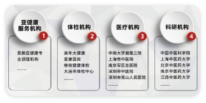 红外行业国内动态