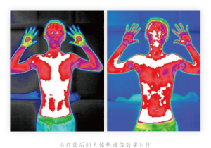 干预调理案例（一）