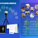 不同的城市相同的守护者-红外热成像技术大有可为