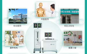 医用红外热像仪可以用于哪些科室？