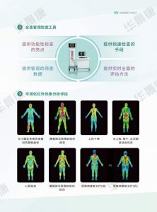 医用红外热成像评估人体健康状态 医用红外热成像评估人体健康状态