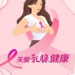 医用红外热像仪医理研究——乳腺癌篇 医用红外热像仪医理研究——乳腺癌篇