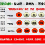医用红外热像仪临床应用 医用红外热像仪临床应用