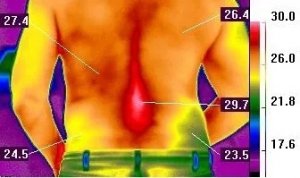 数字式医用红外热像仪检测步骤及流程