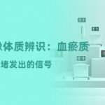 红外热成像体质辨识：血瘀质