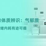 红外热成像体质辨识：气郁质