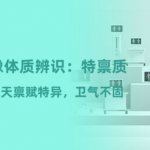 红外热成像体质辨识：特禀质